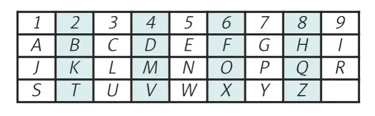 Jak obliczyć swój plan duszy kalkulator: Instrukcja krok po kroku