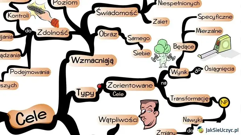 Jak odkryć sens życia? Fundamentalne pytania o cel i spełnienie