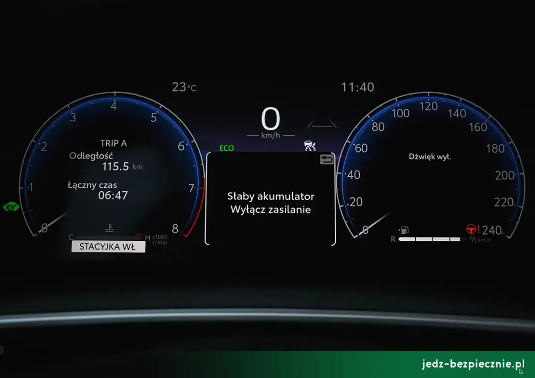 Gdzie jest akumulator Toyota Yaris Hybrid i jak go łatwo wymienić