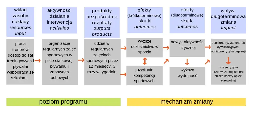 Subservience: Krytyczne spojrzenie na wpływ podporządkowania w społeczeństwie