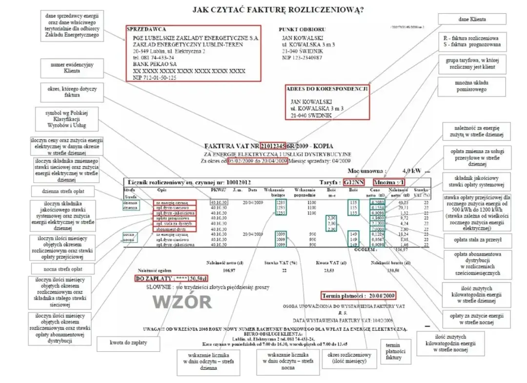 Jak poprawnie czytać fakturę PGE za fotowoltaikę i uniknąć błędów w rozliczeniach