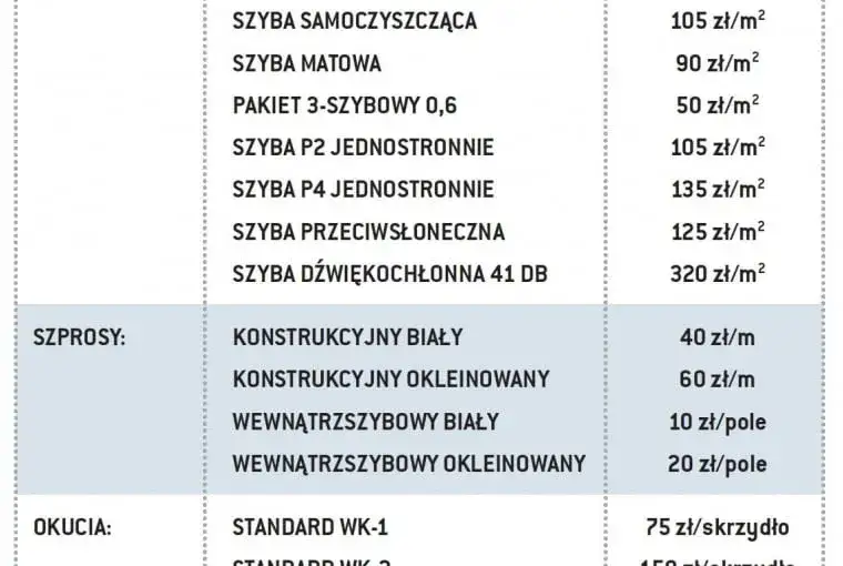 Ile za okna? Ceny zasłon i firan - porównanie i porady zakupowe