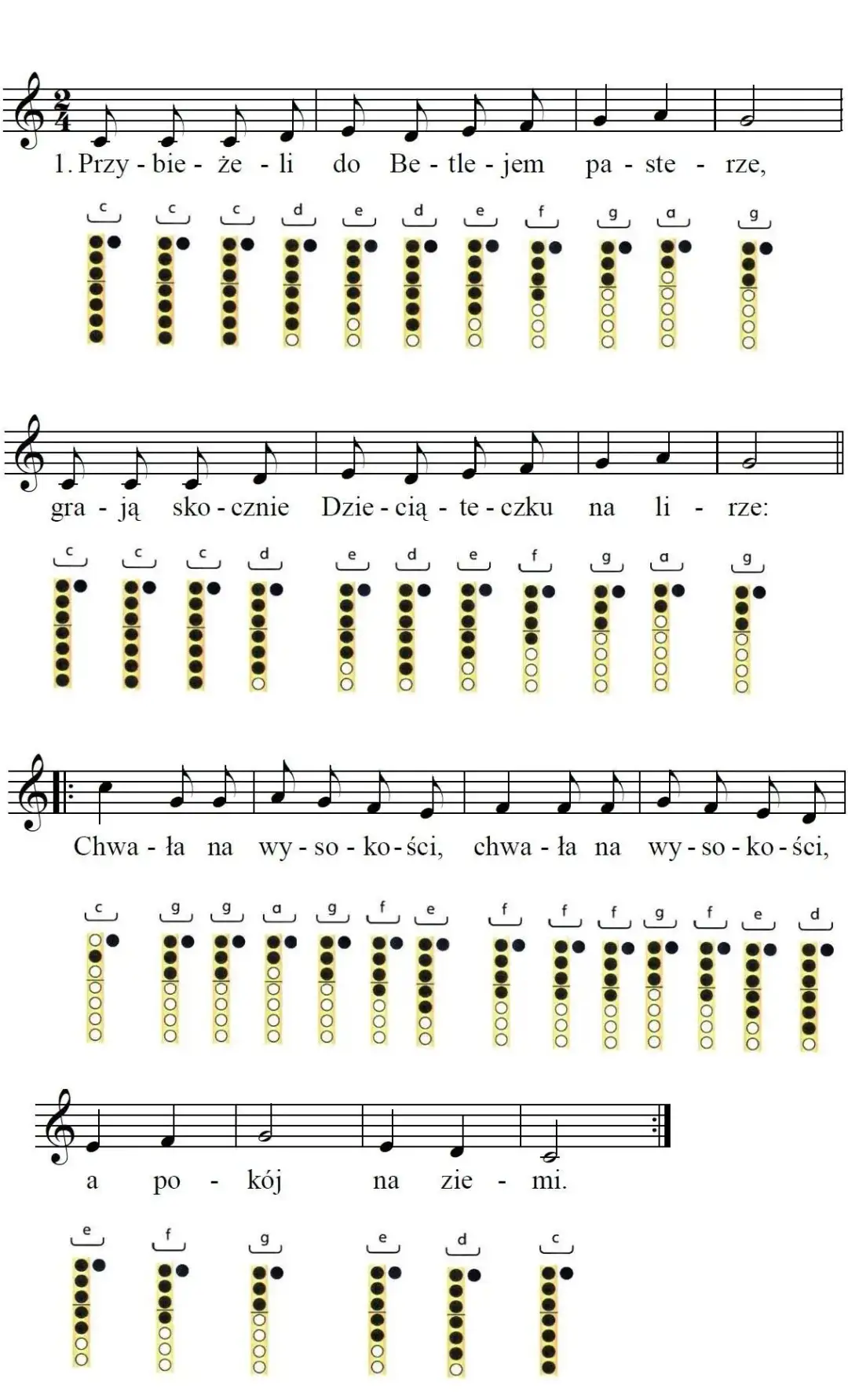 Jak zagrać na flecie Przybieżeli do Betlejem - proste nuty i techniki