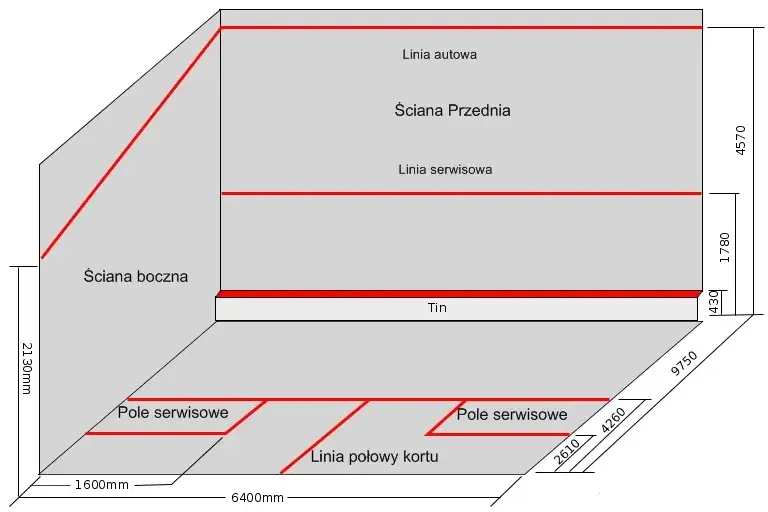Jak się gra w squasha: kompletny poradnik dla początkujących graczy