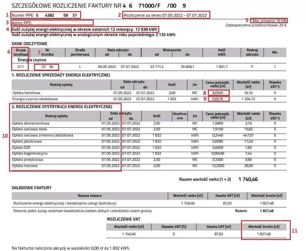 Jak czytać rachunek za prąd Tauron i unikać nieprzyjemnych niespodzianek