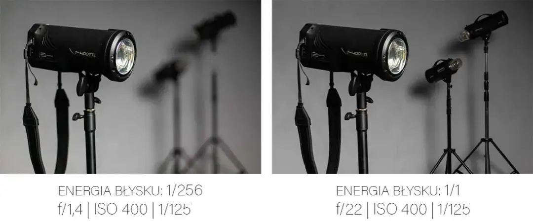 Jak wybrać idealną lampę błyskową do Nikona? Porównanie modeli i praktyczne porady
