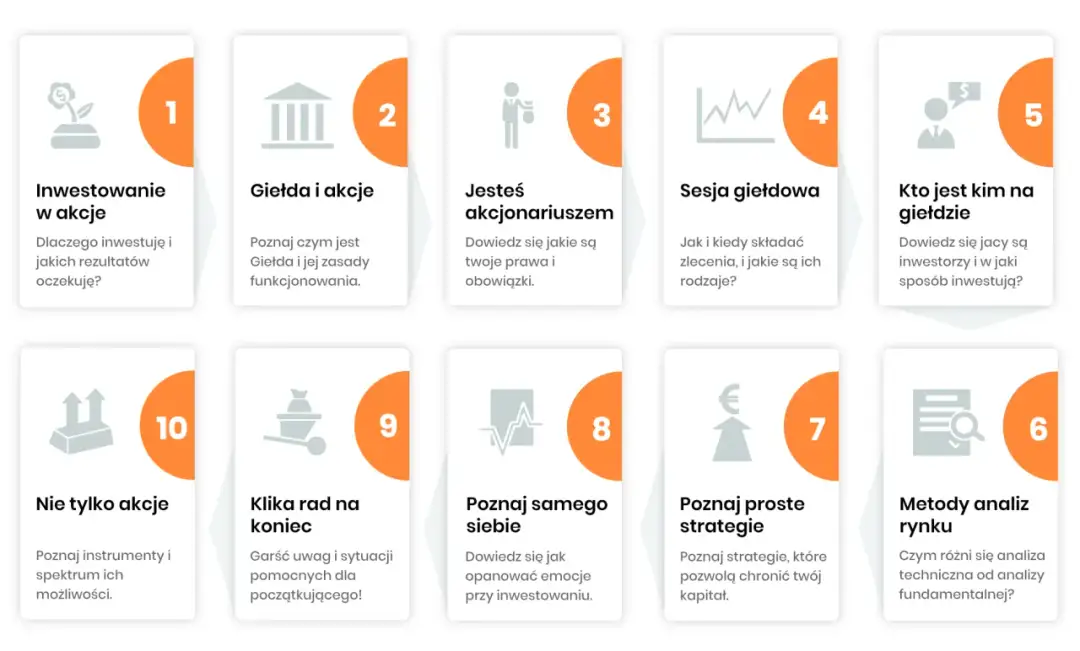 Czy spółka może inwestować na giełdzie? Poznaj wymogi prawne i zasady