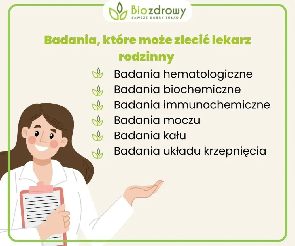 Lista badań jakie może zlecić lekarz rodzinny - kompletny przegląd NFZ