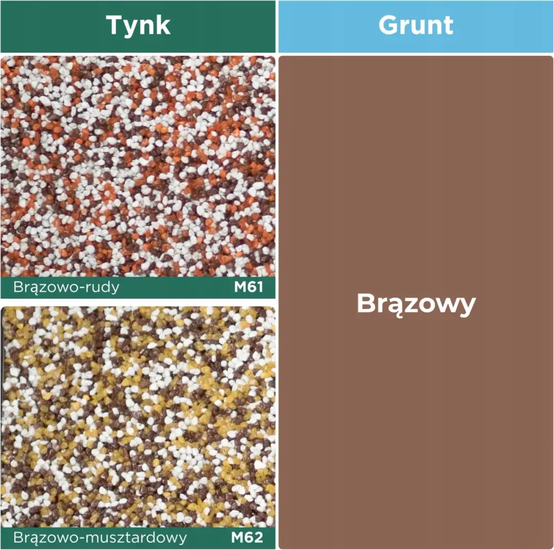 Grunt kwarcowy pod tynk: kluczowe właściwości i zastosowania