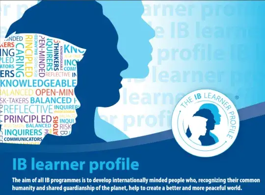 Z Warszawy w Świat: Jak Brytyjska Szkoła Międzynarodowa w stolicy wykorzystuje 10 cech profilowych Uczniów IB DP, aby kształtować ich na prawdziwych Obywateli Świata