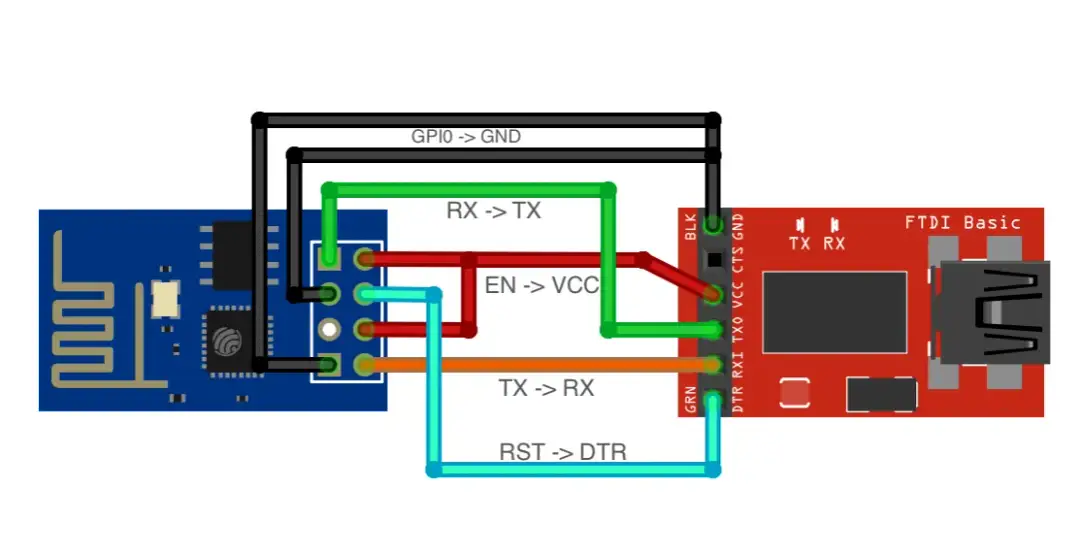 ESP8266 ESP-01S: Wszechstronny moduł Wi-Fi do projektów IoT