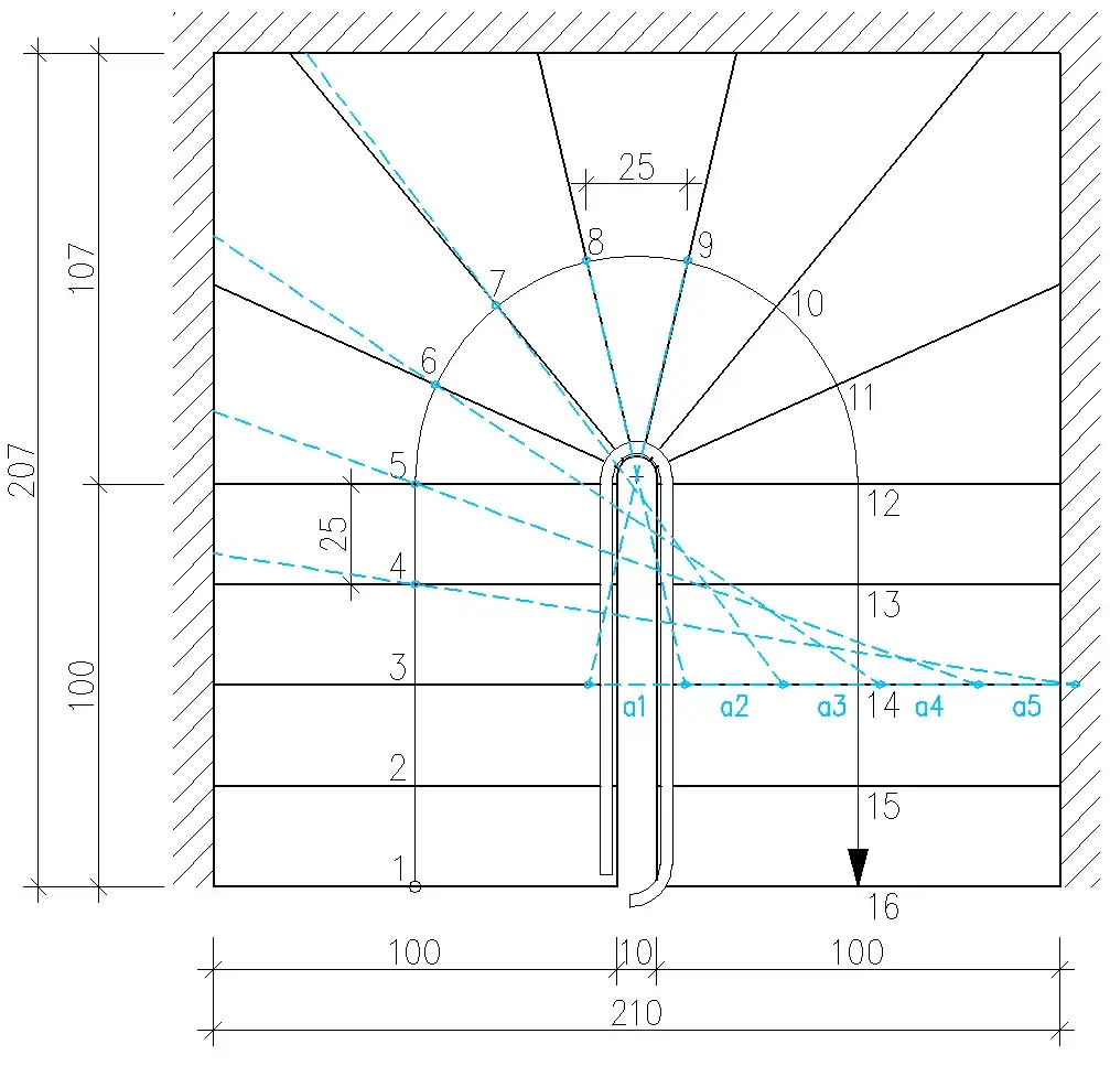 Jak prawidłowo obliczyć schody zabiegowe: kluczowe aspekty