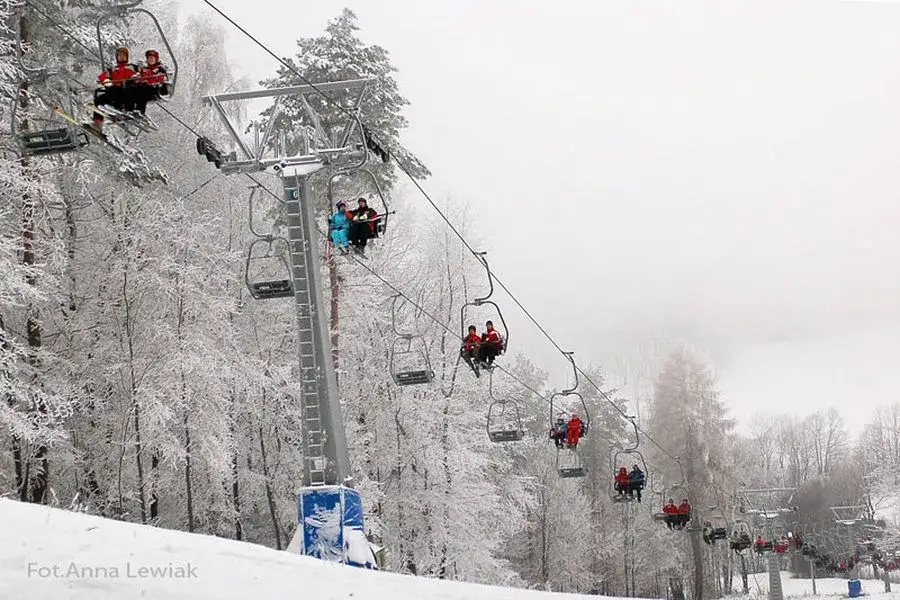 Kiczera Puławy snowpark - niskie oceny, ale wyjątkowe atrakcje zimowe
