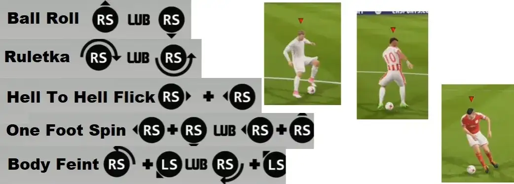 Najskuteczniejsze triki w FIFA - naucz się robić zwody jak prawdziwy mistrz