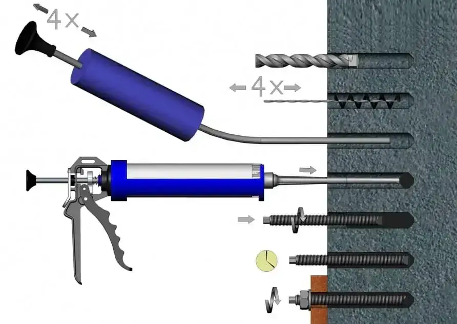 Mocowanie słupka balustrady do betonu - metody i bezpieczny montaż