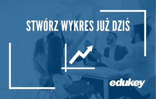 Jak wstawić wykres w Excelu - proste kroki, które ułatwią pracę Jak wstawić wykres w Excelu - proste kroki, które ułatwią pracę