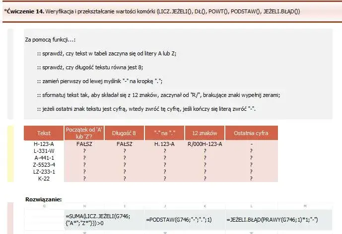 Jak skutecznie nauczyć się Excela i zyskać pewność w pracy z danymi