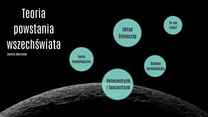 Jak powstał świat? Teorie naukowe, mity i religijne wyjaśnienia na Wikipedii