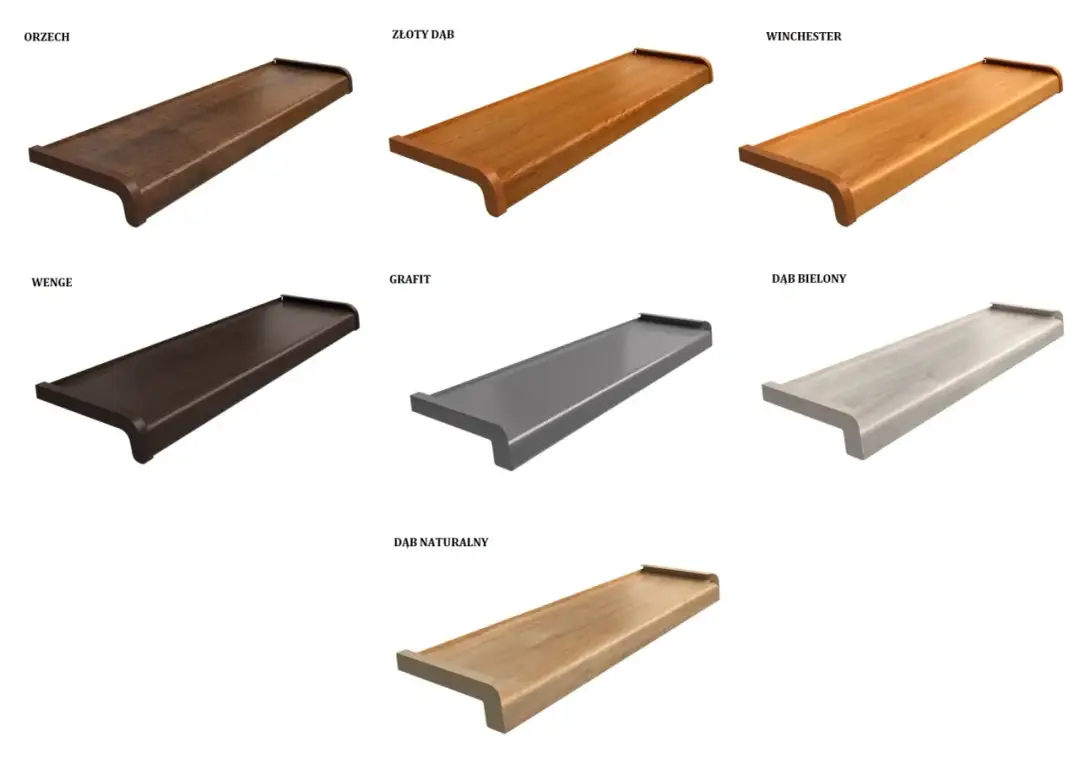 Parapety zewnętrzne do okien Winchester: jak wybrać najlepsze?