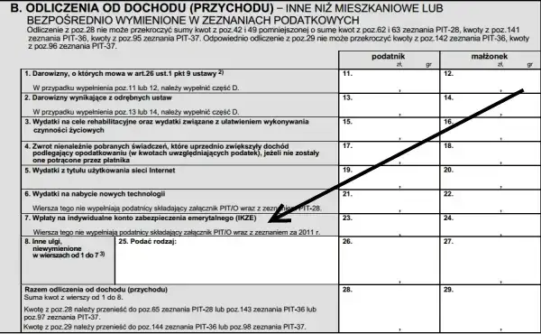 Jak rozliczyć zwrot z IKZE w PIT-37: Prosty poradnik krok po kroku
