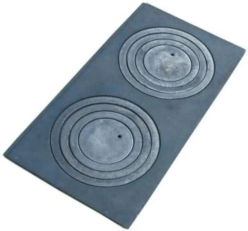 Fajerki do kuchni: jak wybrać idealne elementy grzewcze?