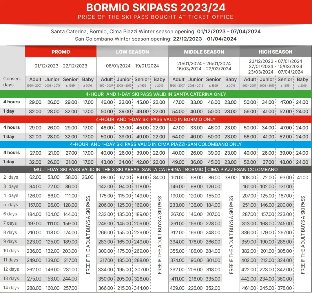 Ceny skipass Czechy - ile kosztują karnety narciarskie?