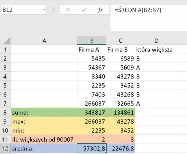 Proste kroki jak napisać funkcje w Excelu: kompletny poradnik dla każdego