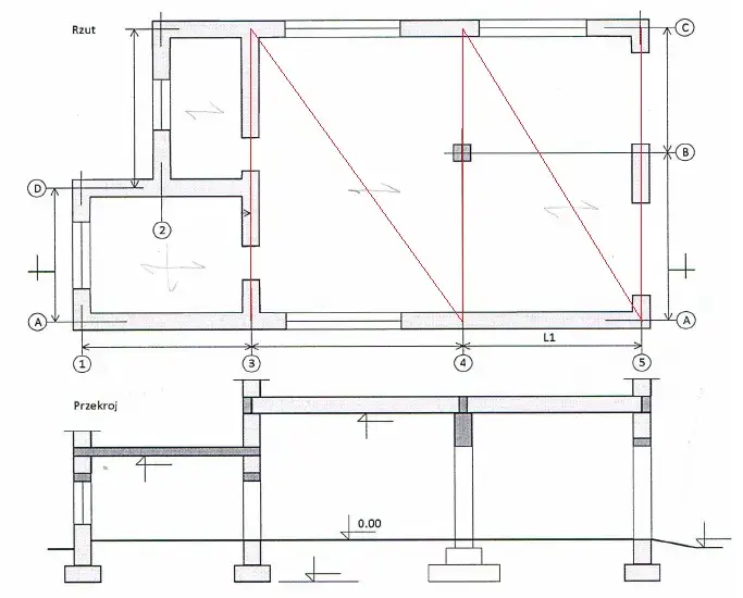 Jak obliczyć obciążenie stropu: kompleksowy poradnik z przykładami