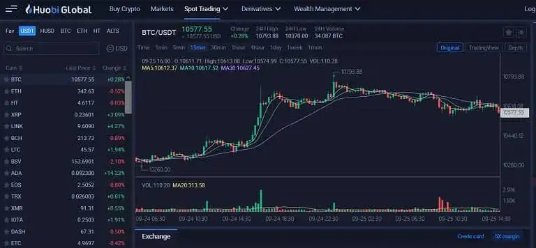 Huobi giełda - najważniejsze funkcje i zasady działania platformy krypto
