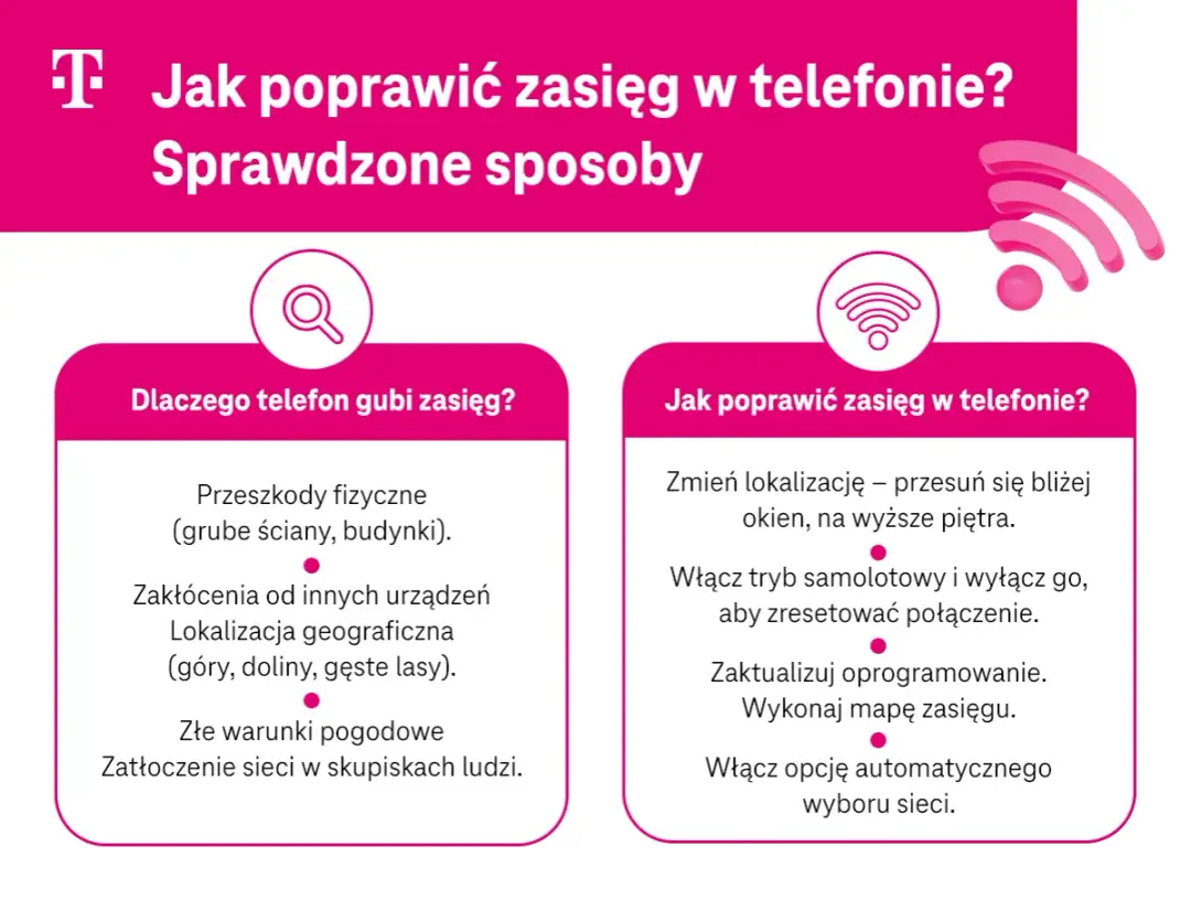 Jak skutecznie poprawić zasięg w telefonie T-Mobile – proste rozwiązania problemu
