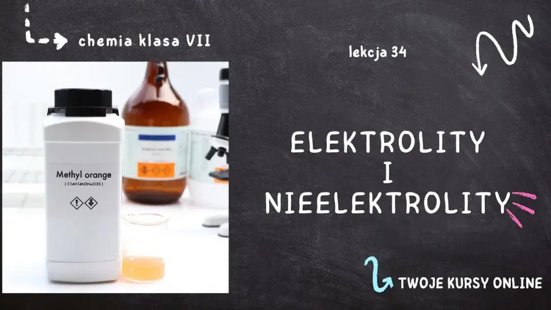 Co to są elektrolity w chemii? Zrozum ich właściwości i zastosowania