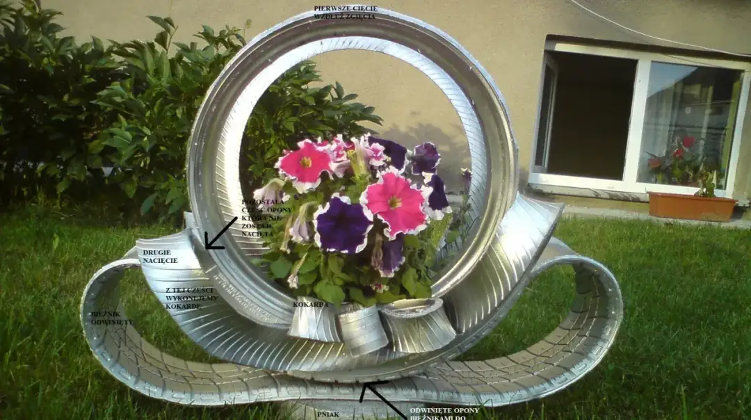 Czym ciąć opony na kwietniki? Proste techniki i niezbędne narzędzia