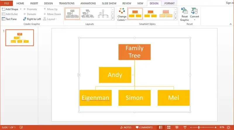 Jak zrobić drzewo genealogiczne w PowerPoint - proste kroki i porady