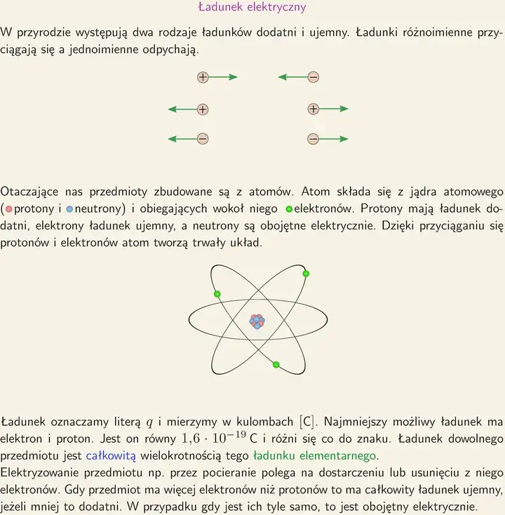Kiedy atom jest elektrycznie obojętny - zrozumienie równowagi ładunków