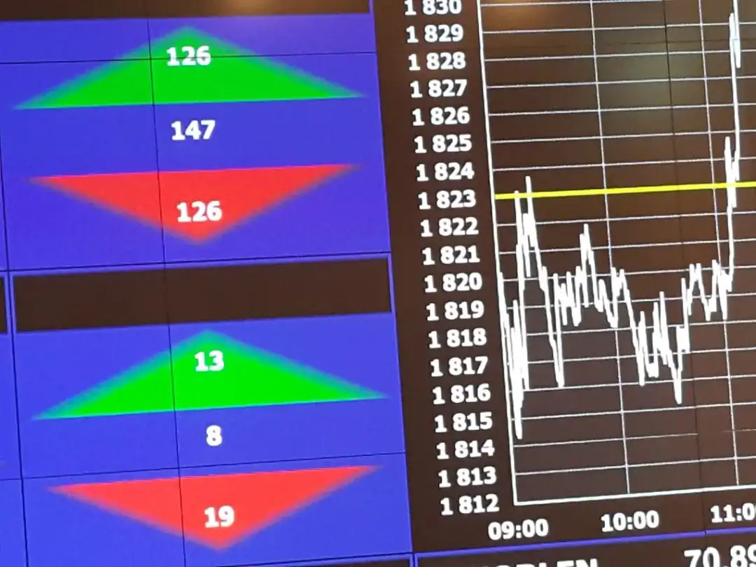 Czy na giełdzie można stracić więcej niż się zainwestowało? Poznaj ryzyko