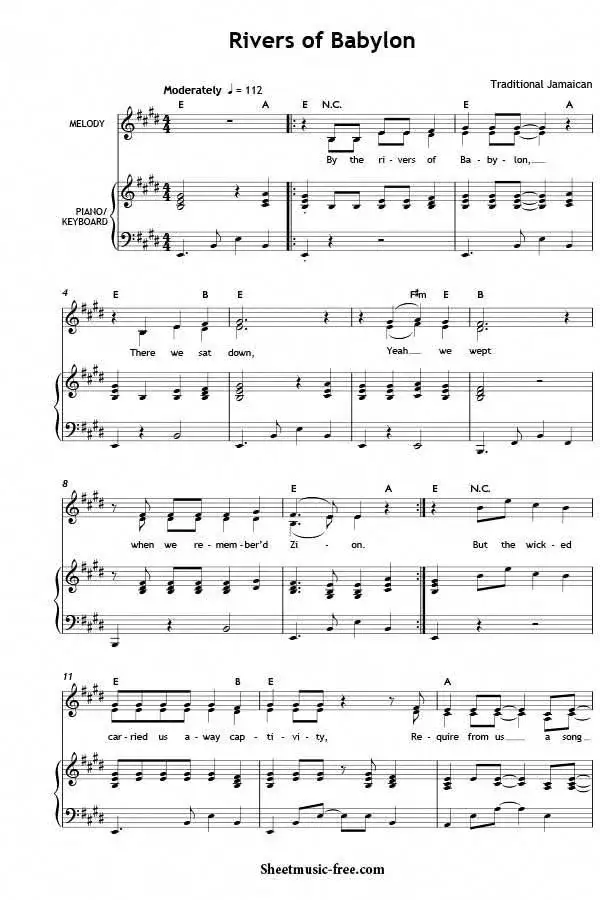 Jak czytać nuty na perkusję – proste kroki dla początkujących bez frustracji