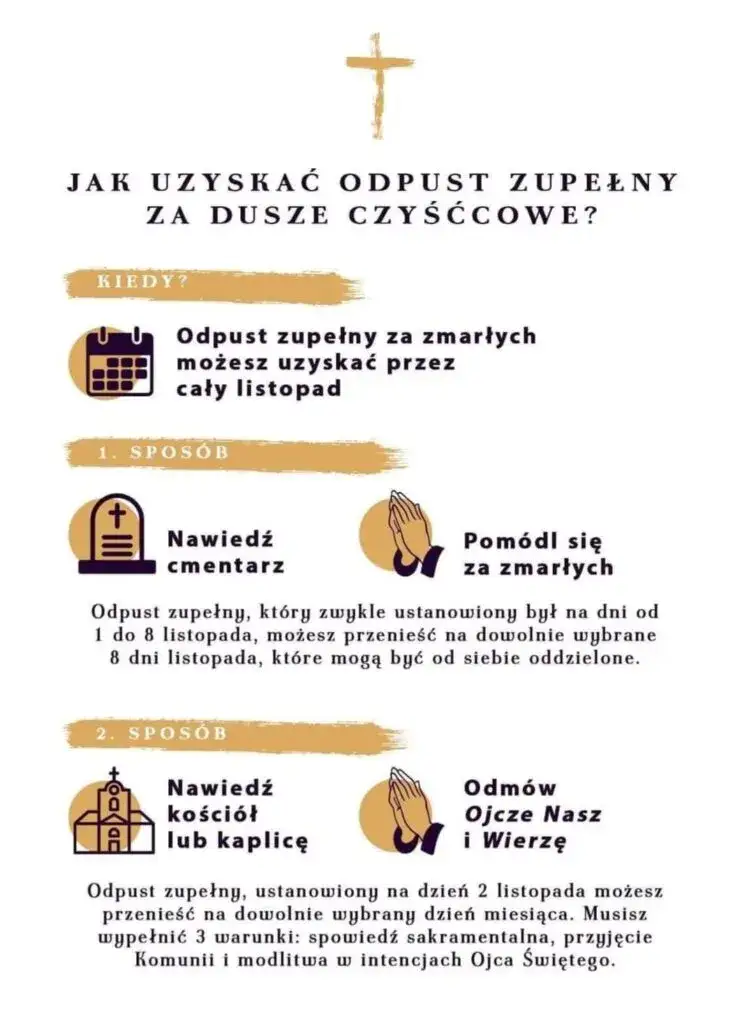 Ile dusza przebywa w czyśćcu? Katolicka nauka i modlitwy za zmarłych