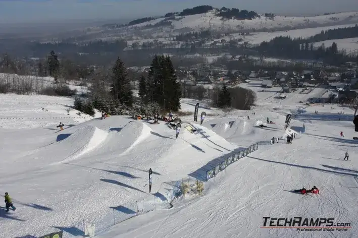 Witów Snowpark: Odkryj najlepsze trasy narciarskie i snowboardowe