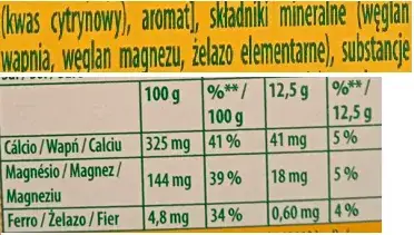 Czy ciastka Belvita są dietetyczne? Sprawdź ich skład i kalorie
