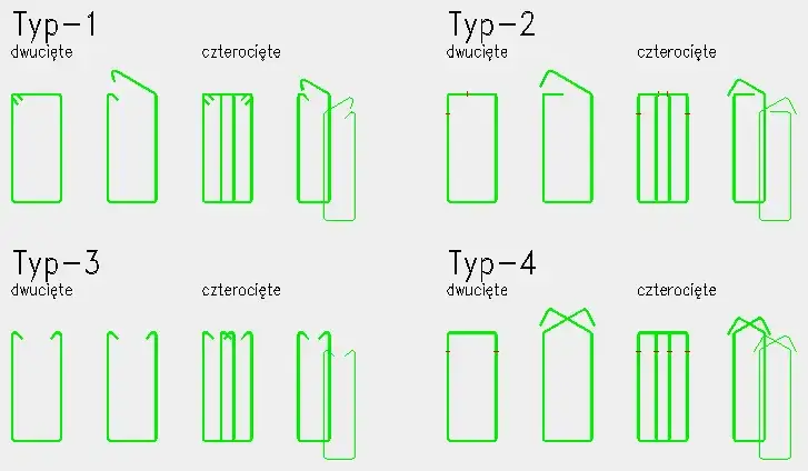 Strzemiona dwucięte w konstrukcjach: rysunek i zastosowanie