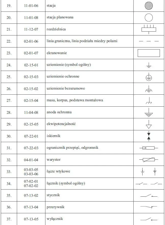 Co oznacza COM w elektryce i jak wpływa na Twoje obwody?