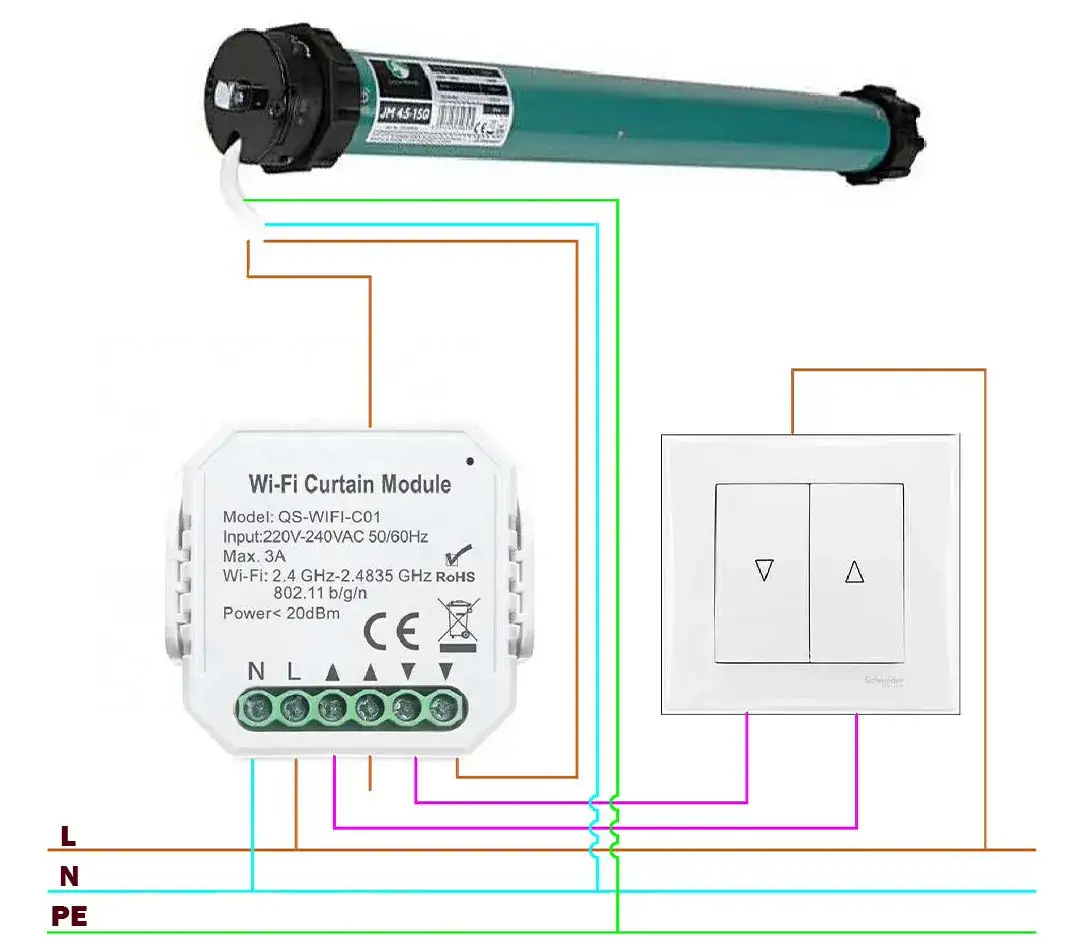 Zdalne sterowanie roletami zewnętrznymi: komfort i bezpieczeństwo