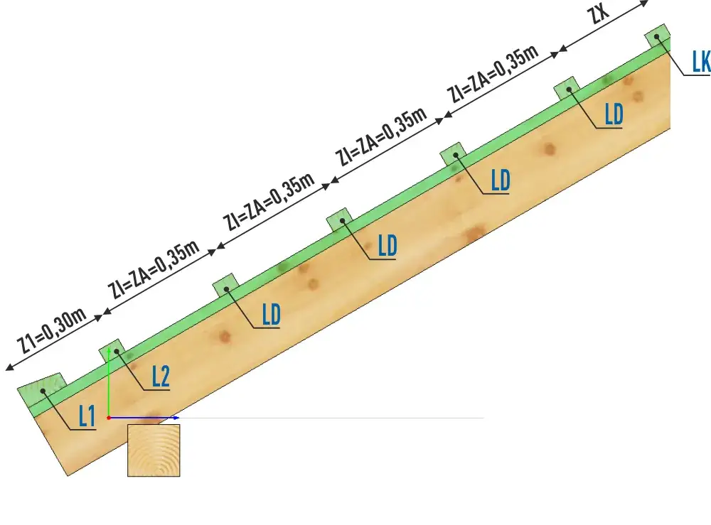 Ile łat na dach 200m2? Dokładne obliczenia i ważne informacje.