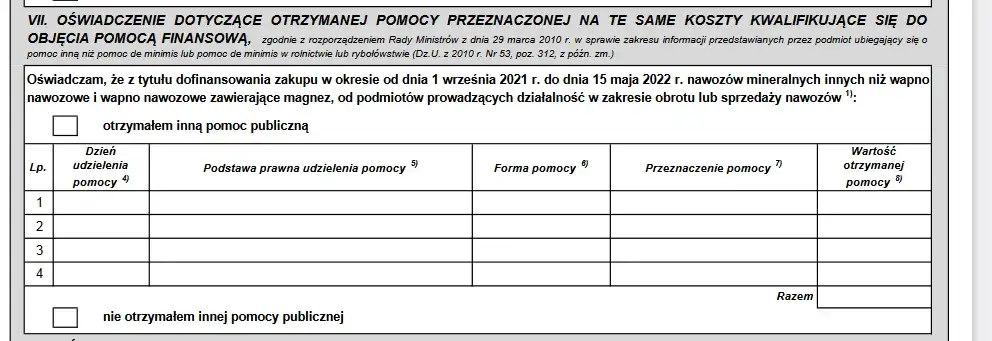 Ile dopłaty do nawozu? Sprawdź, jak uzyskać wsparcie finansowe