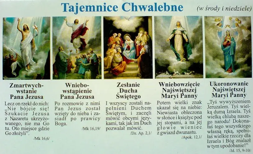 Tajemnice różańca kiedy: poznaj dni i ich znaczenie w modlitwie