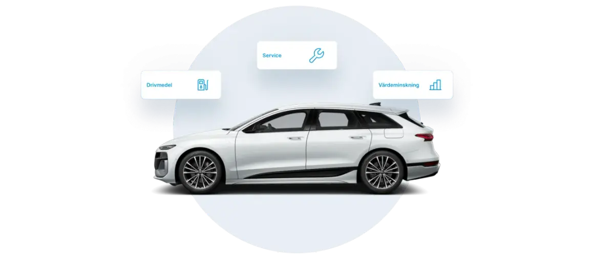 White station wagon with icons for fuel, service, and depreciation.