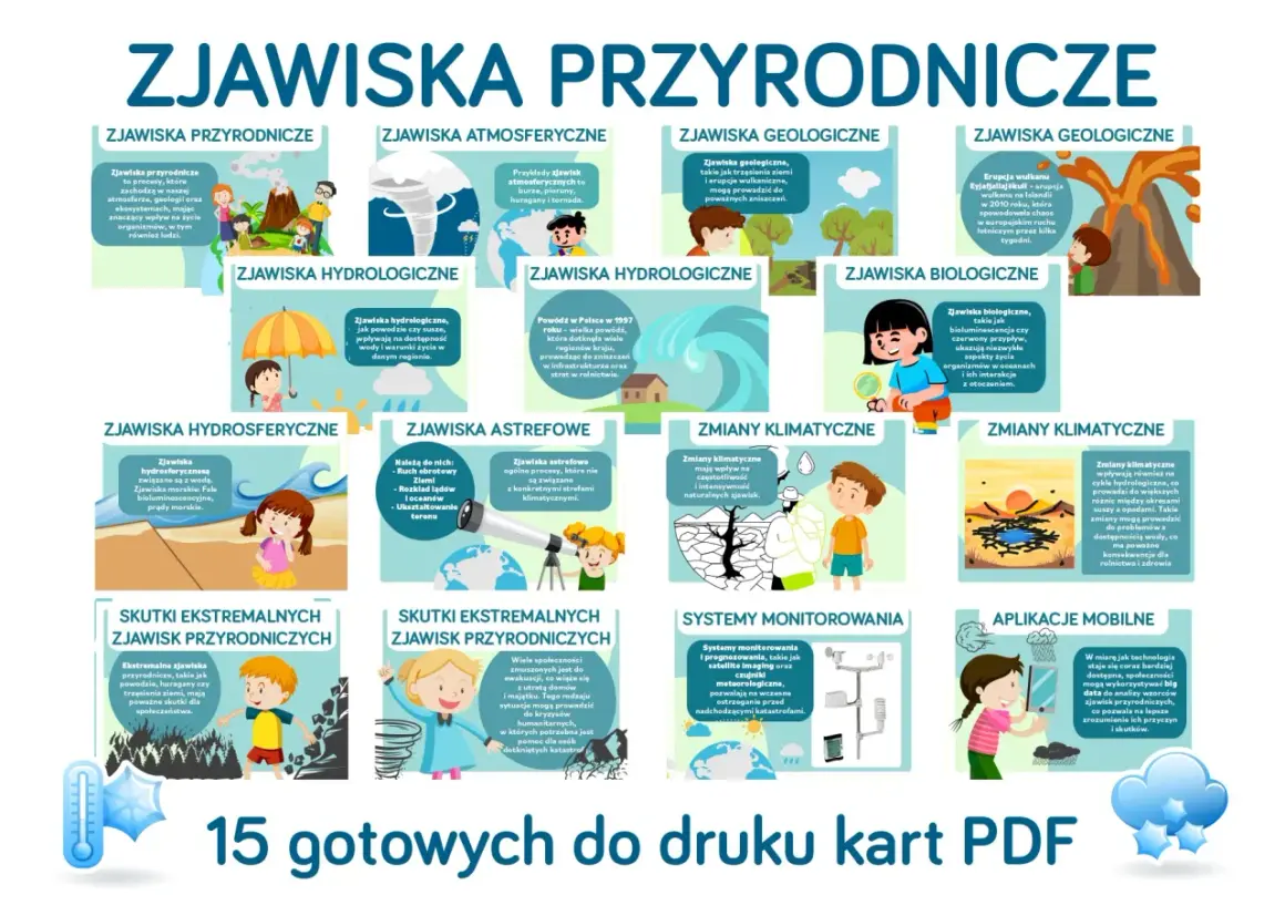 Ilustracja przedstawia różne zjawiska przyrodnicze, od wulkanów po huragany, ukazując ich wpływ na naszą planetę i ludzi.