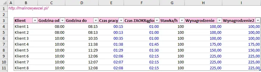 Jak dodać liczby w Excelu - proste metody, które ułatwią pracę