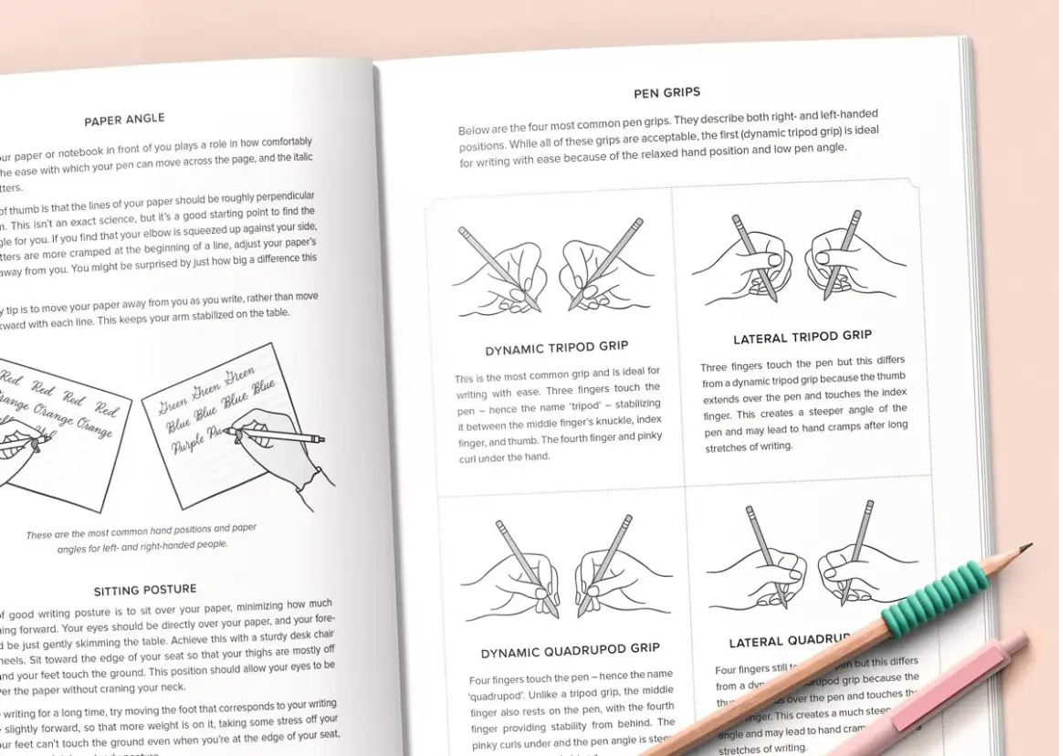 Illustrations show four pen grips: dynamic tripod, lateral tripod, dynamic quadruped, and lateral quadruped. The dynamic tripod grip is ideal for writing with ease.