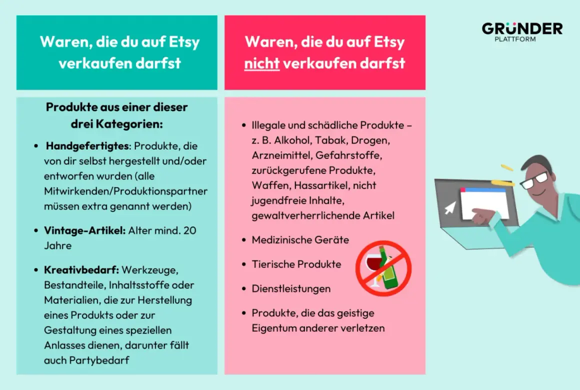 Etsy-Richtlinien: Was du verkaufen darfst (Handgefertigtes, Vintage, Kreativbedarf) und was nicht (Illegales, Medizin, geistiges Eigentum). Ideal für dich, wenn du bei Etsy verkaufen ohne Gewerbe möchtest.